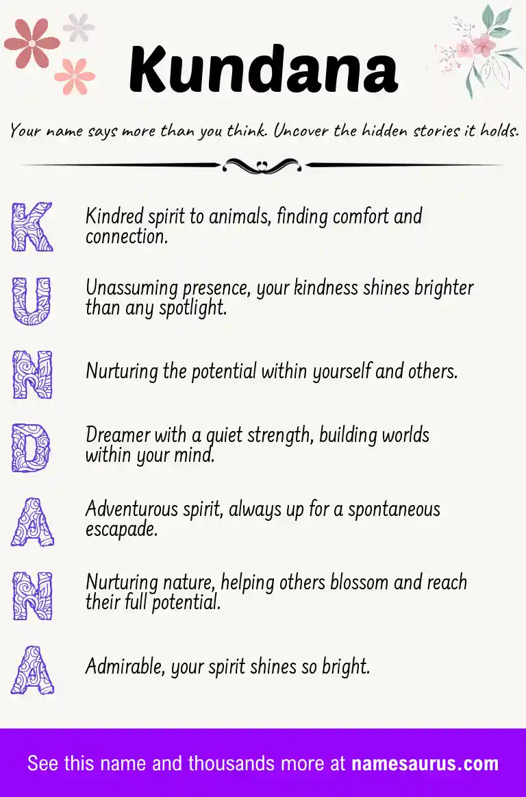 Acrostic poem about Kundana.