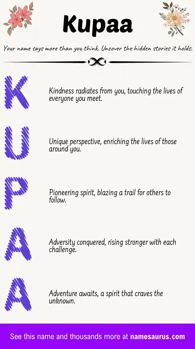 Acrostic poem about Kupaa.