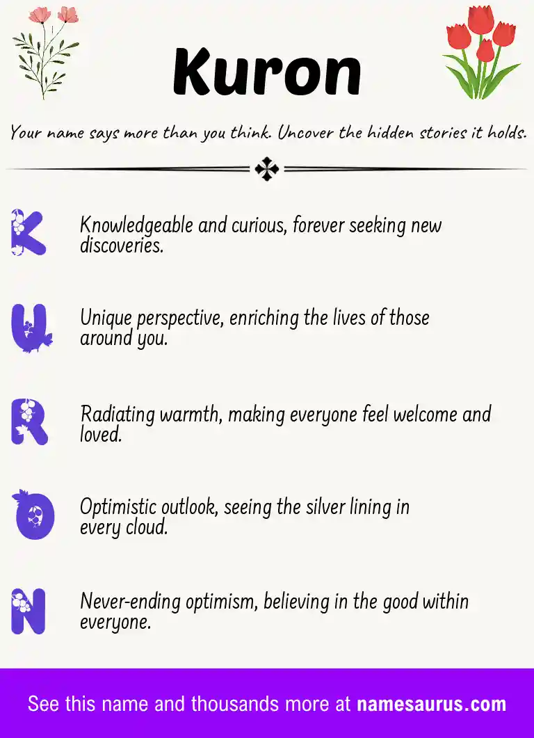 Acrostic poem about Kuron.