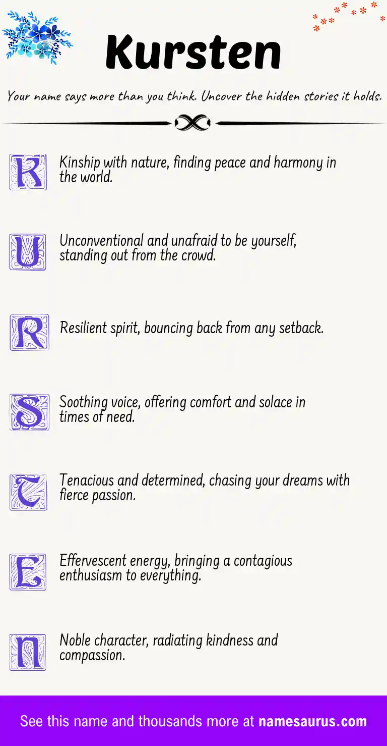 Acrostic poem about Kursten.