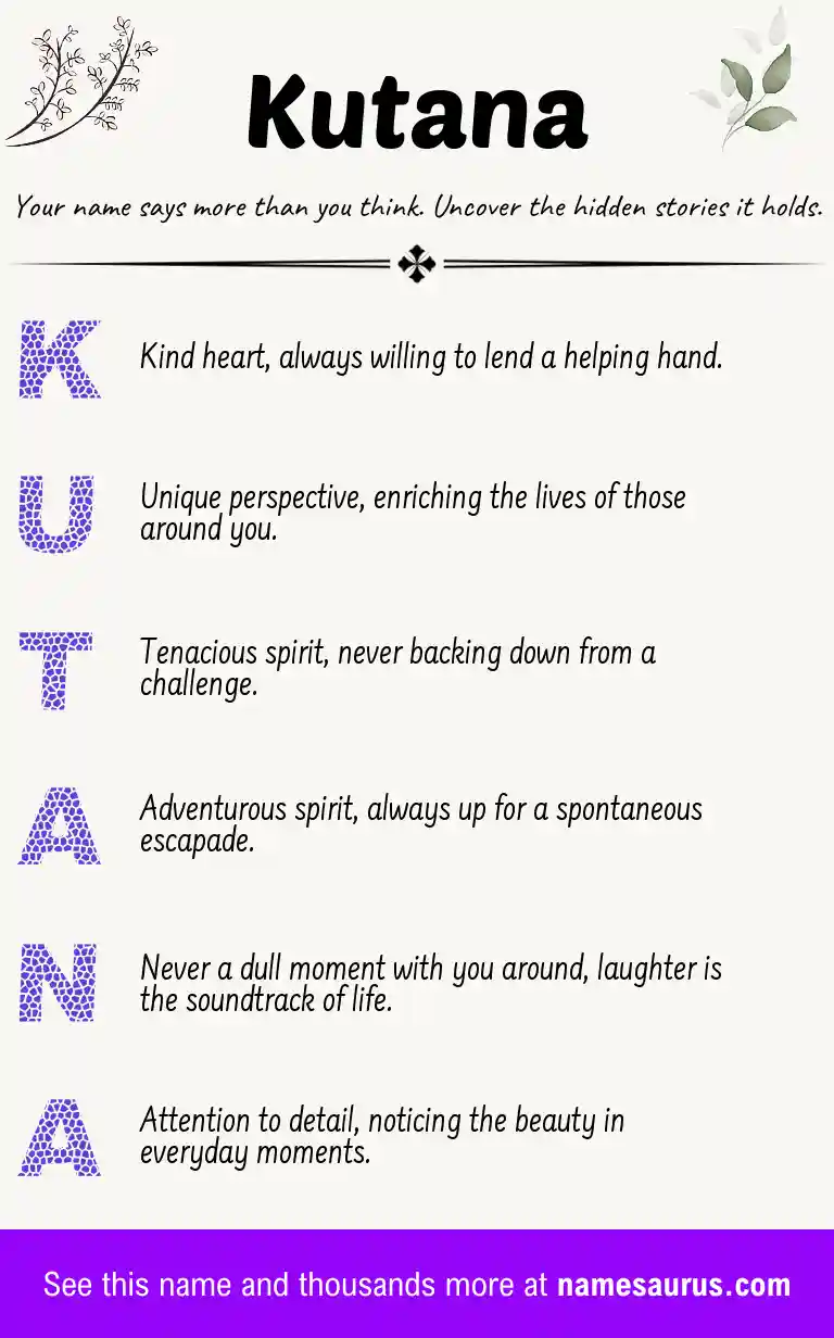 Acrostic poem about Kutana.