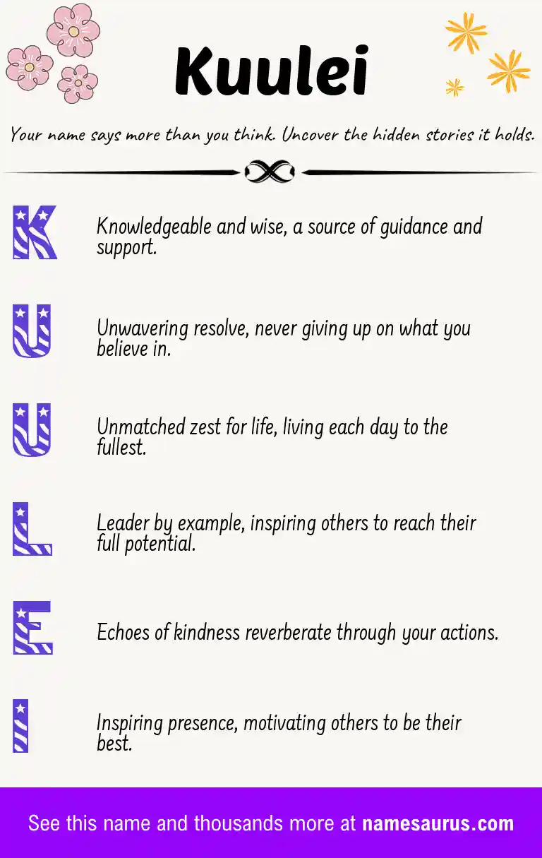 Acrostic poem about Kuulei.