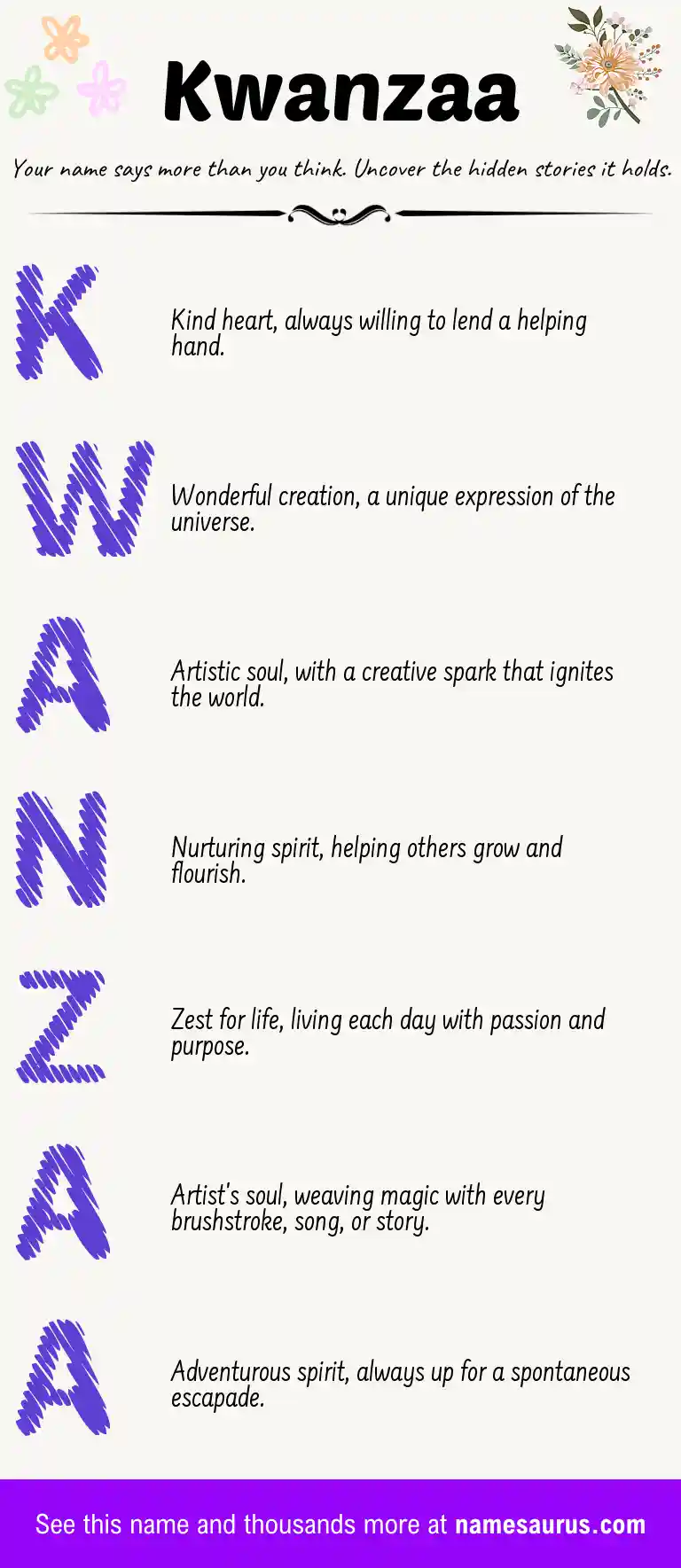 Acrostic poem about Kwanzaa.