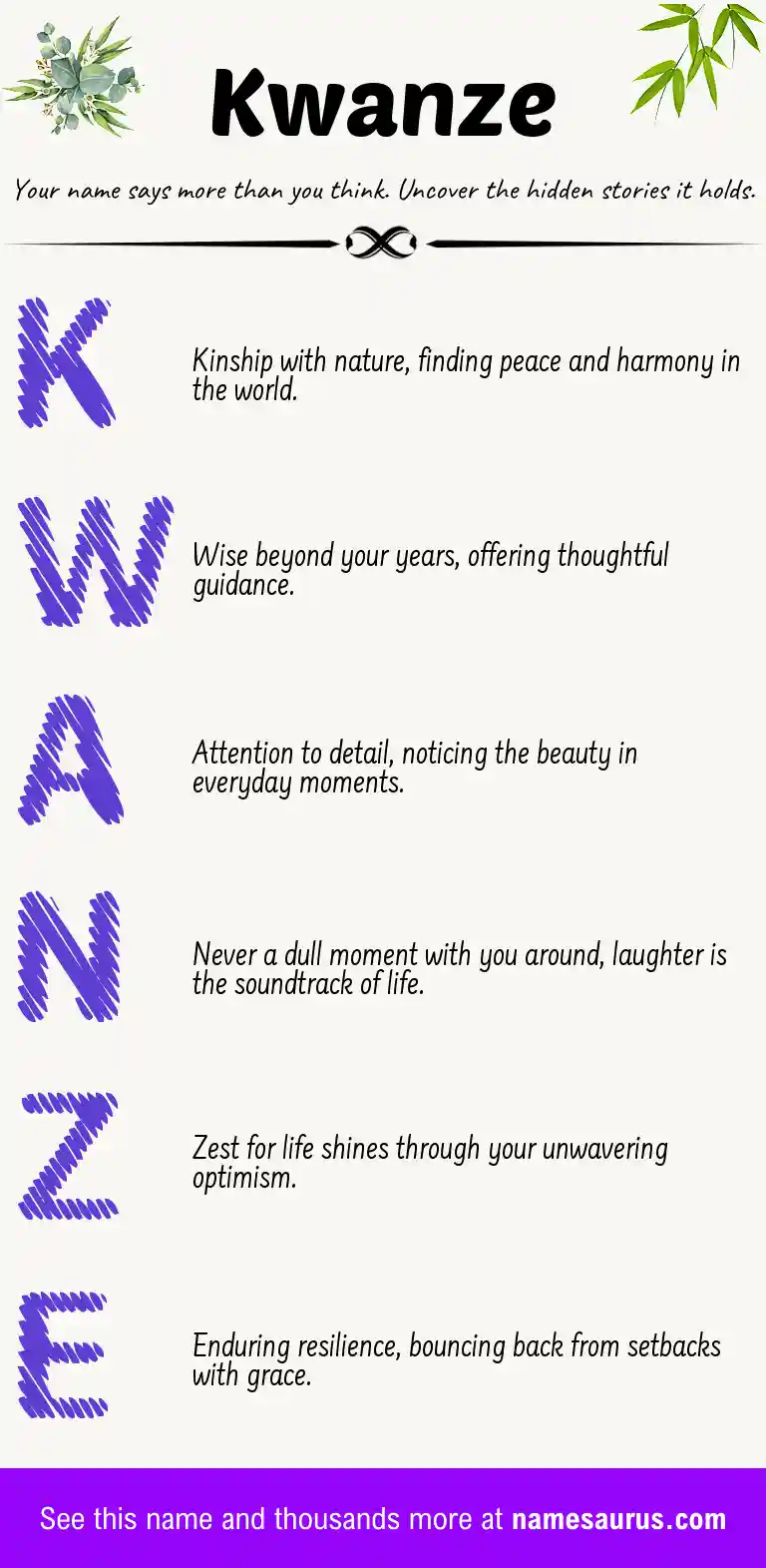 Acrostic poem about Kwanze.
