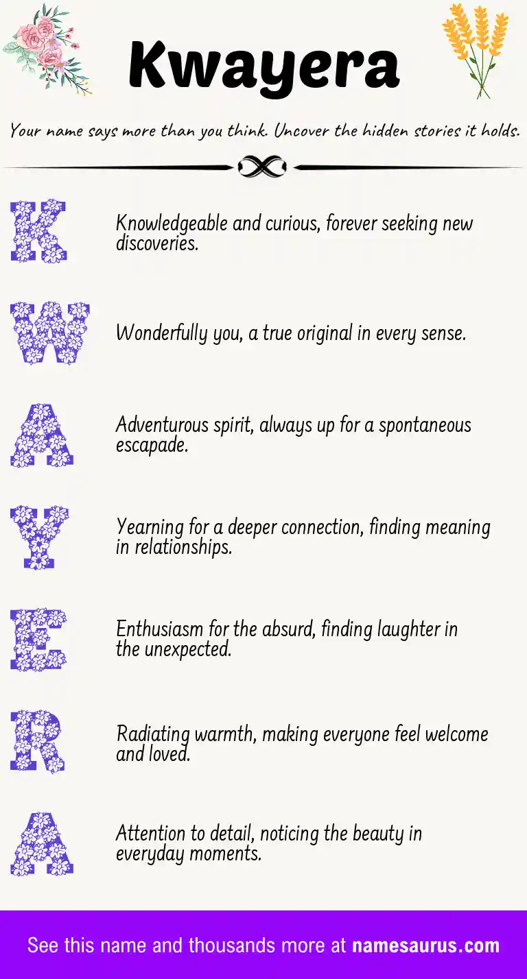 Acrostic poem about Kwayera.