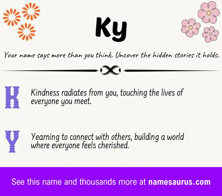 Acrostic poem about Ky.