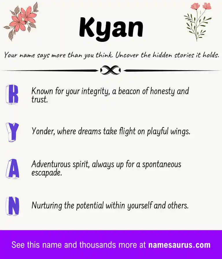 Acrostic poem about Kyan.
