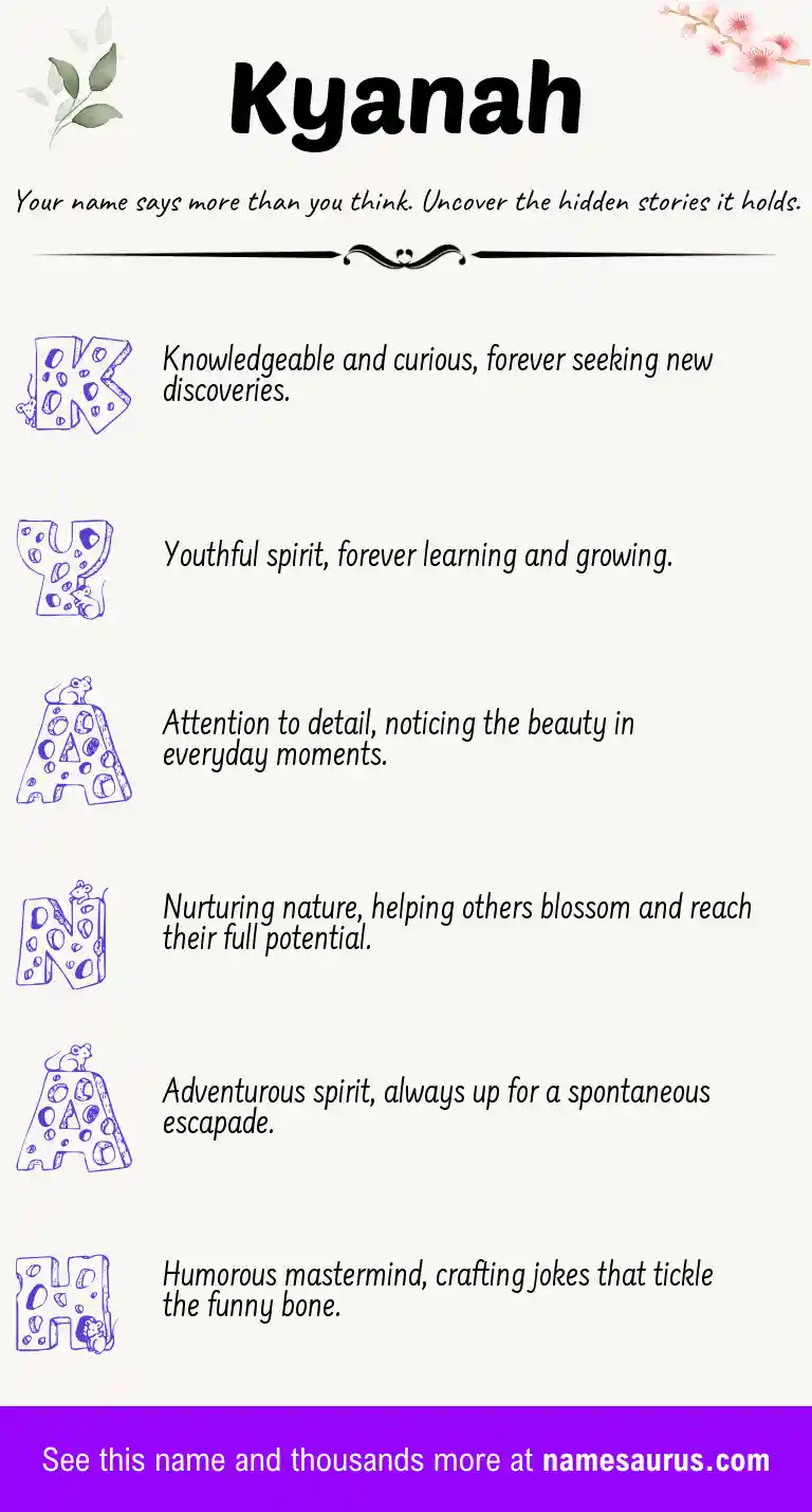 Acrostic poem about Kyanah.