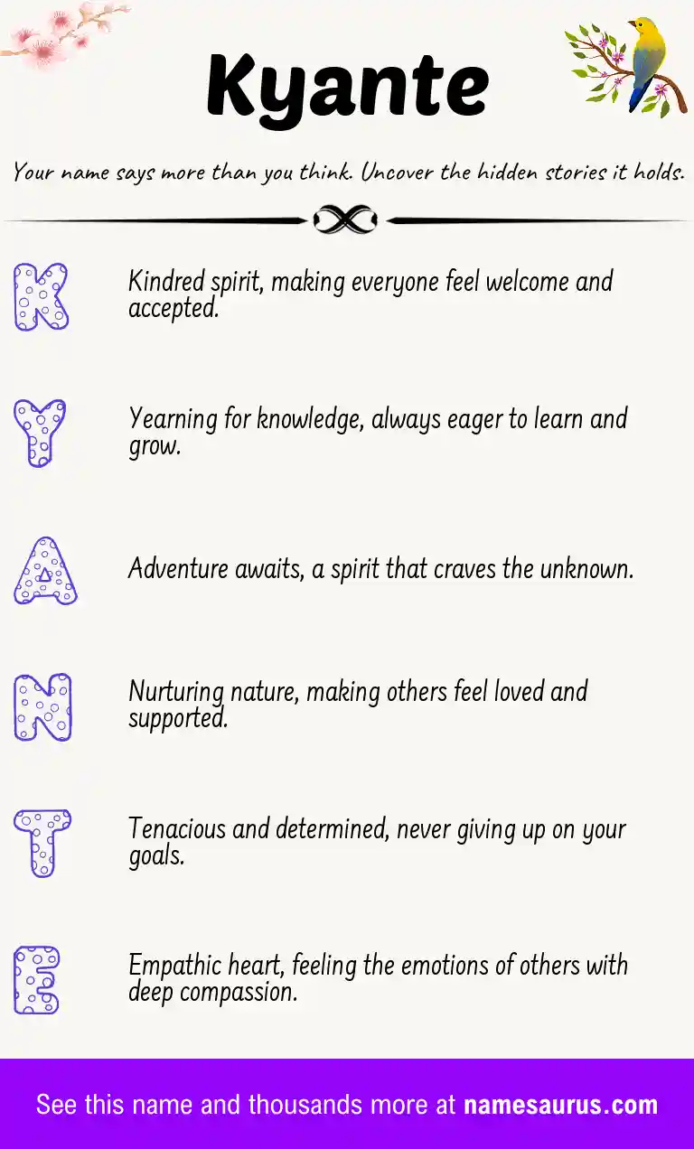 Acrostic poem about Kyante.