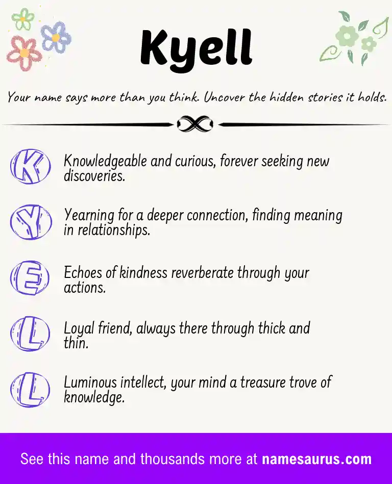 Acrostic poem about Kyell.