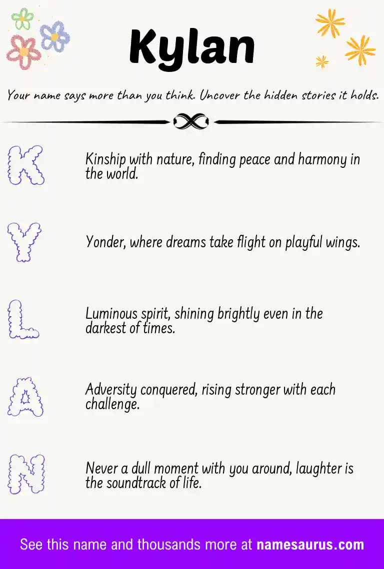 Acrostic poem about Kylan.