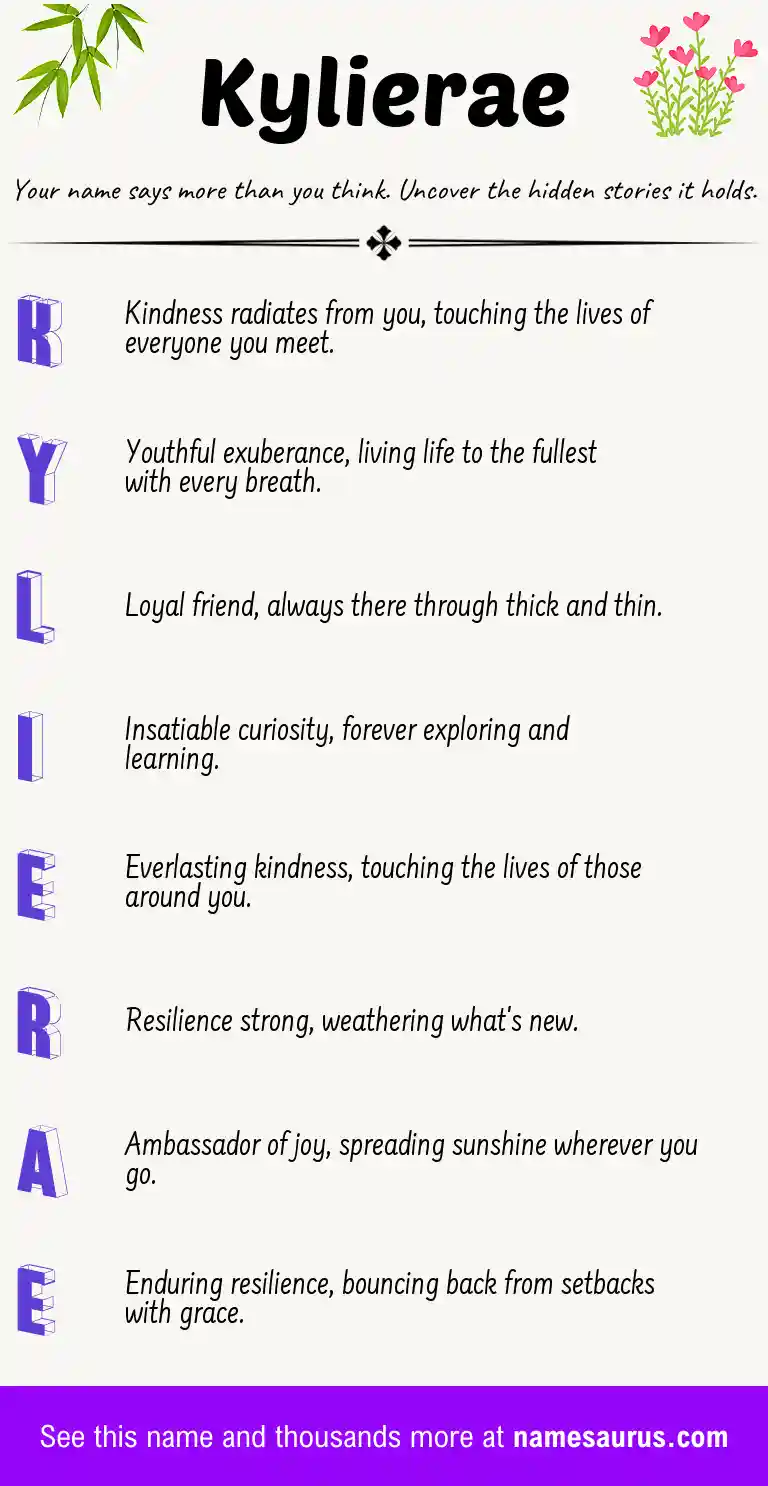 Acrostic poem about Kylierae.
