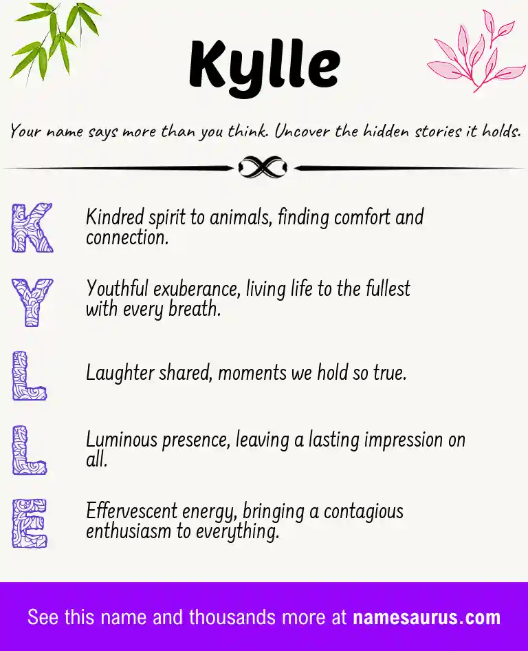 Acrostic poem about Kylle.