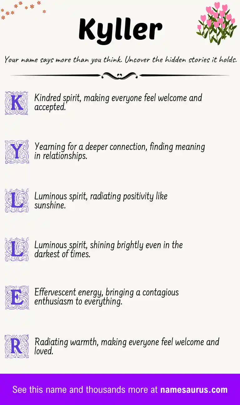 Acrostic poem about Kyller.