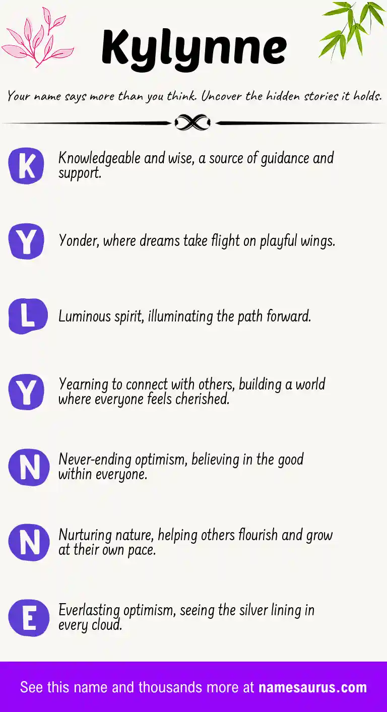Acrostic poem about Kylynne.