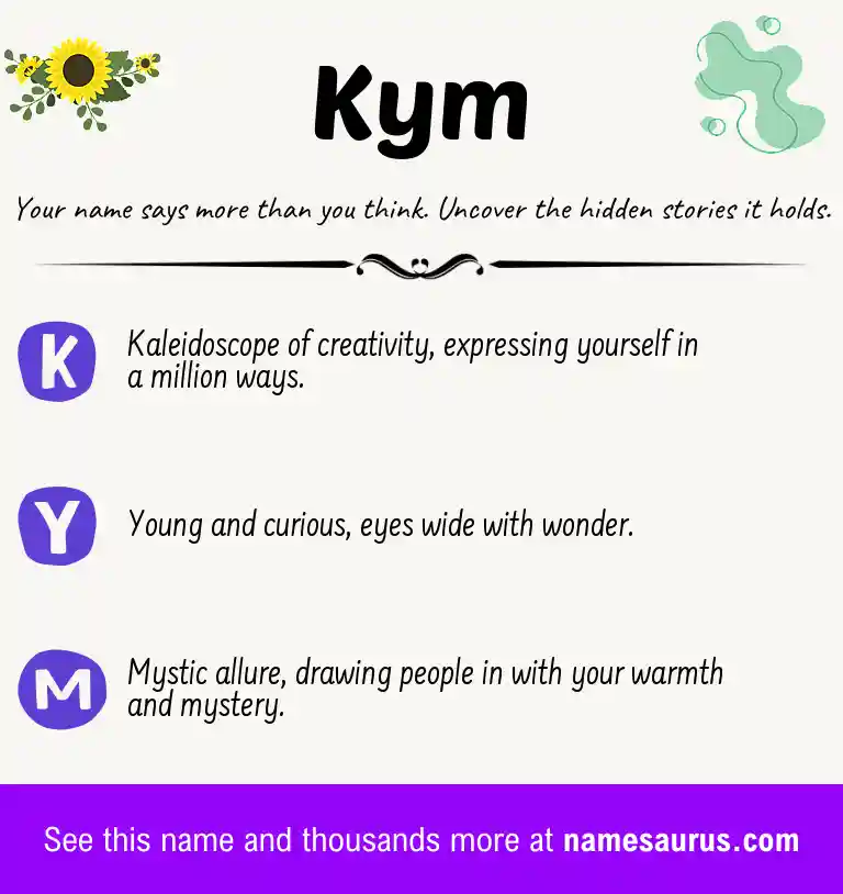 Acrostic poem about Kym.