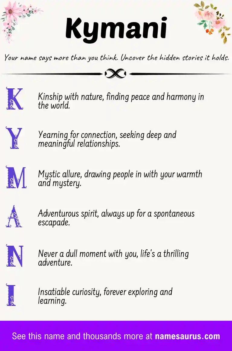 Acrostic poem about Kymani.