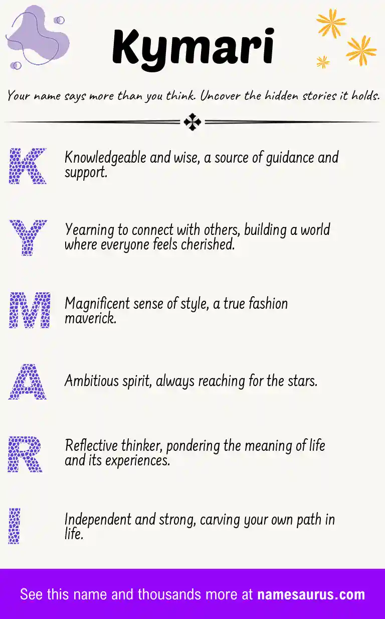 Acrostic poem about Kymari.