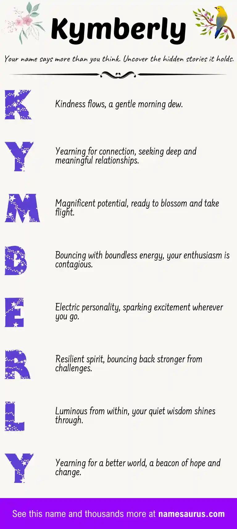 Acrostic poem about Kymberly.