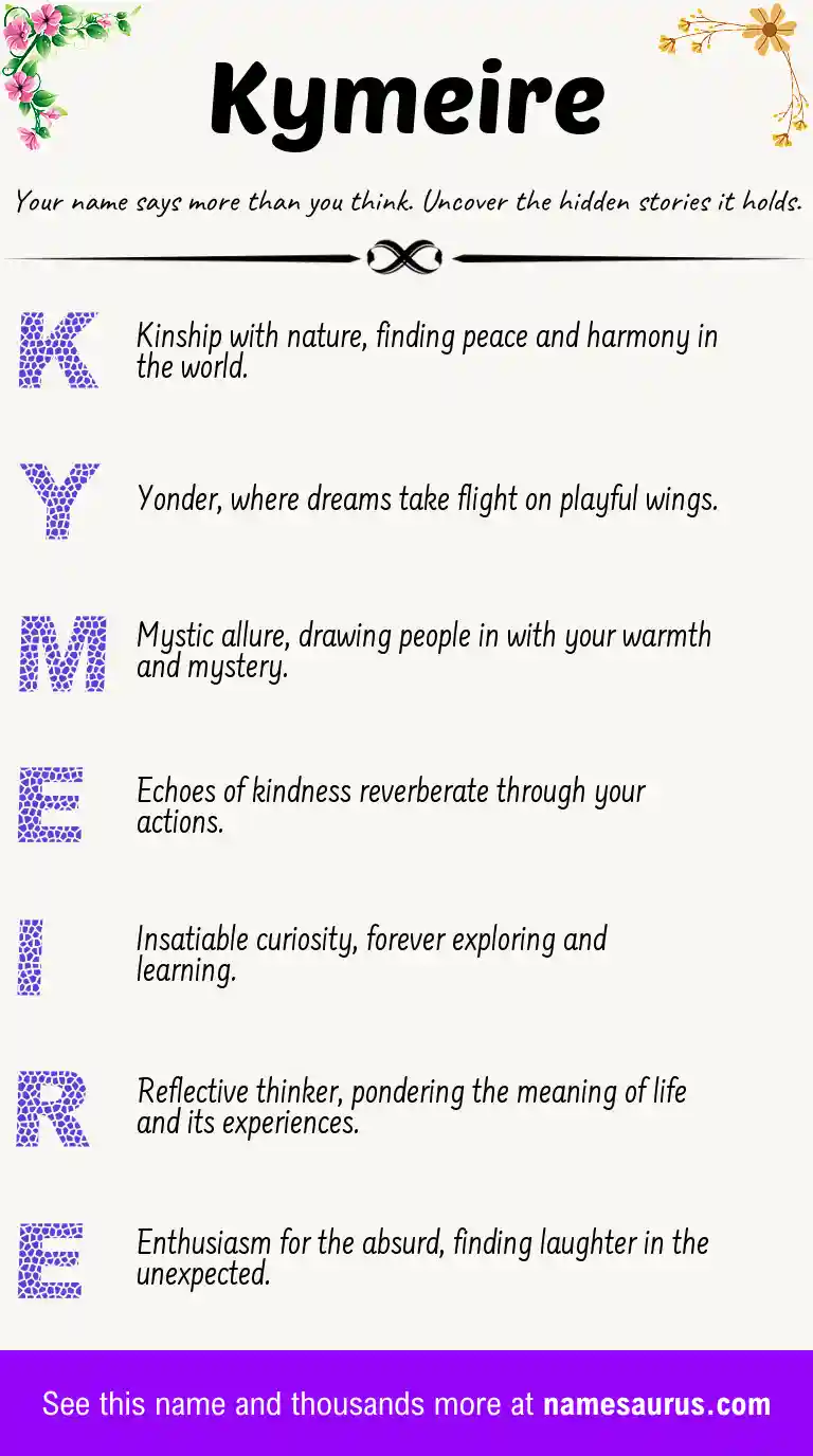 Acrostic poem about Kymeire.