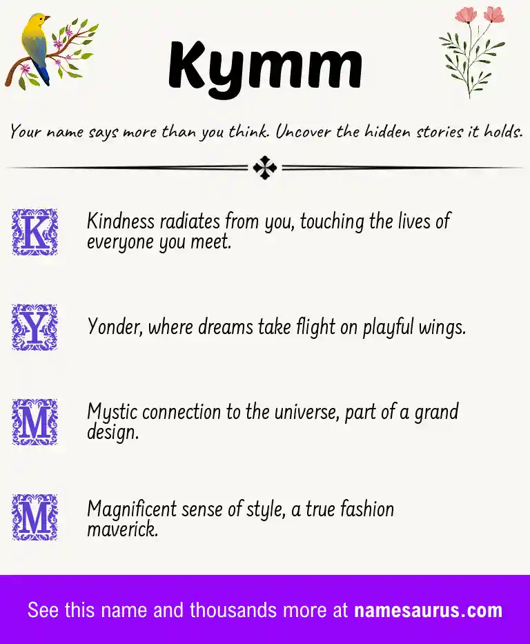 Acrostic poem about Kymm.