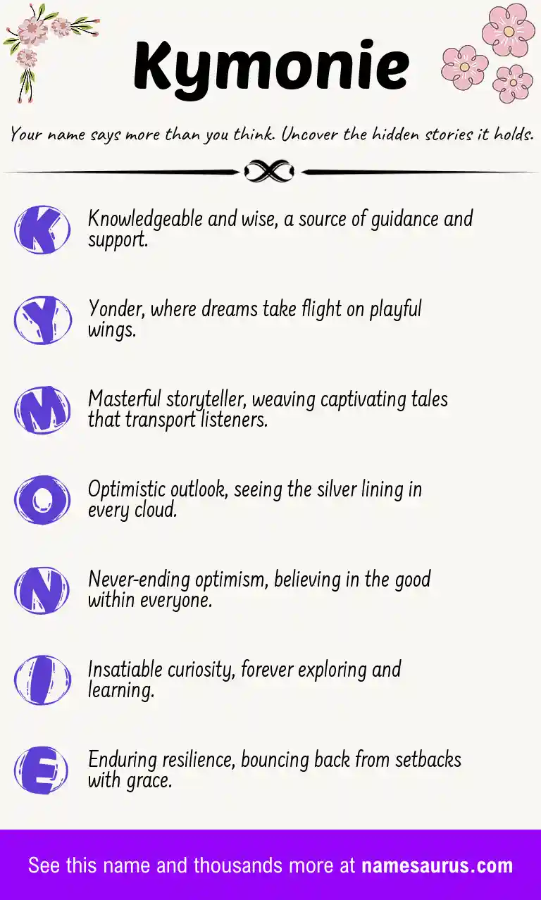 Acrostic poem about Kymonie.