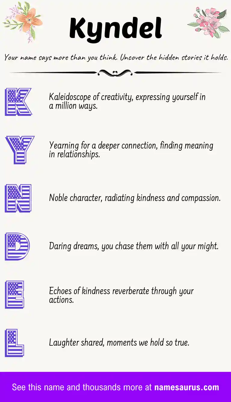 Acrostic poem about Kyndel.