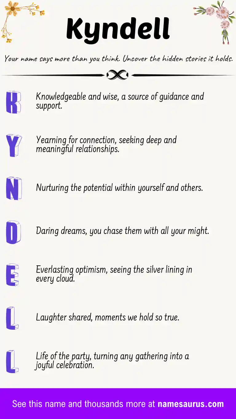 Acrostic poem about Kyndell.