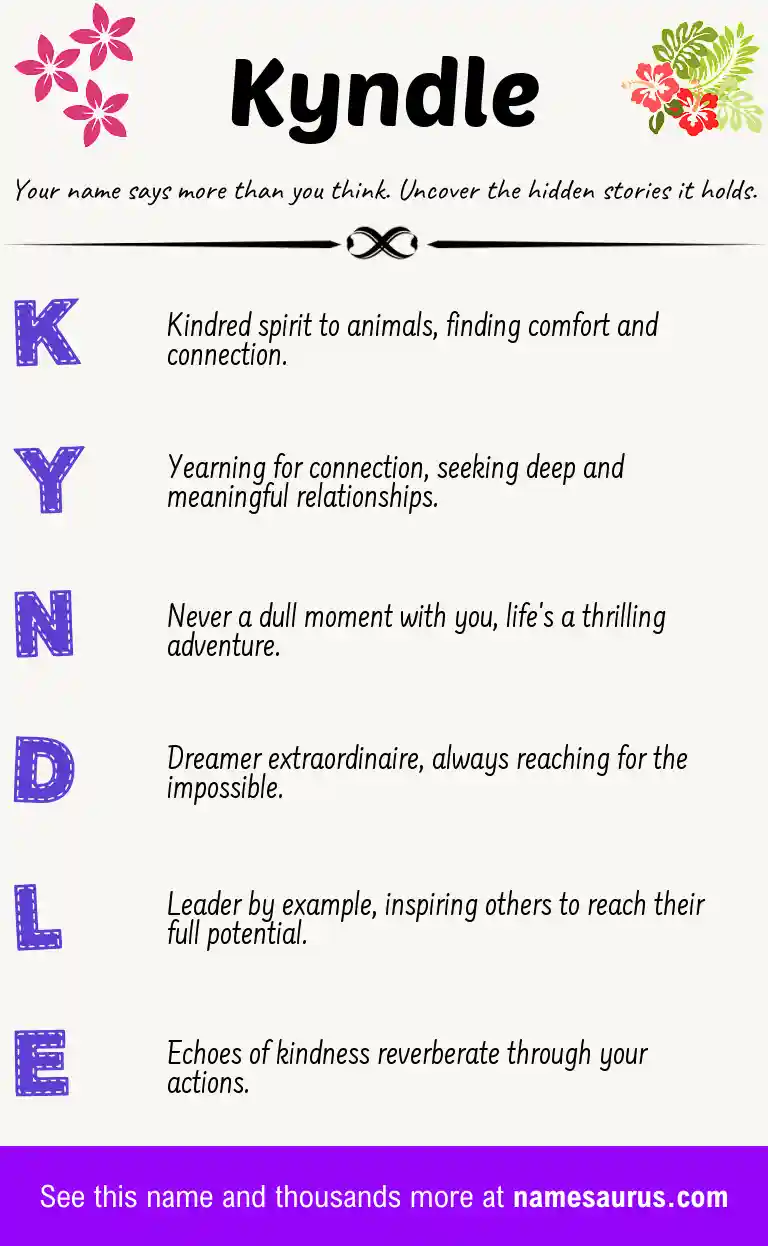 Acrostic poem about Kyndle.
