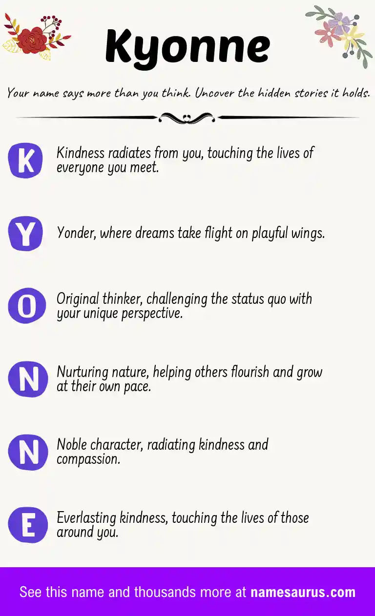 Acrostic poem about Kyonne.