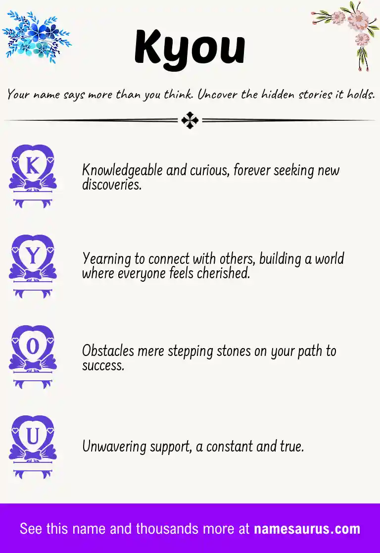 Acrostic poem about Kyou.