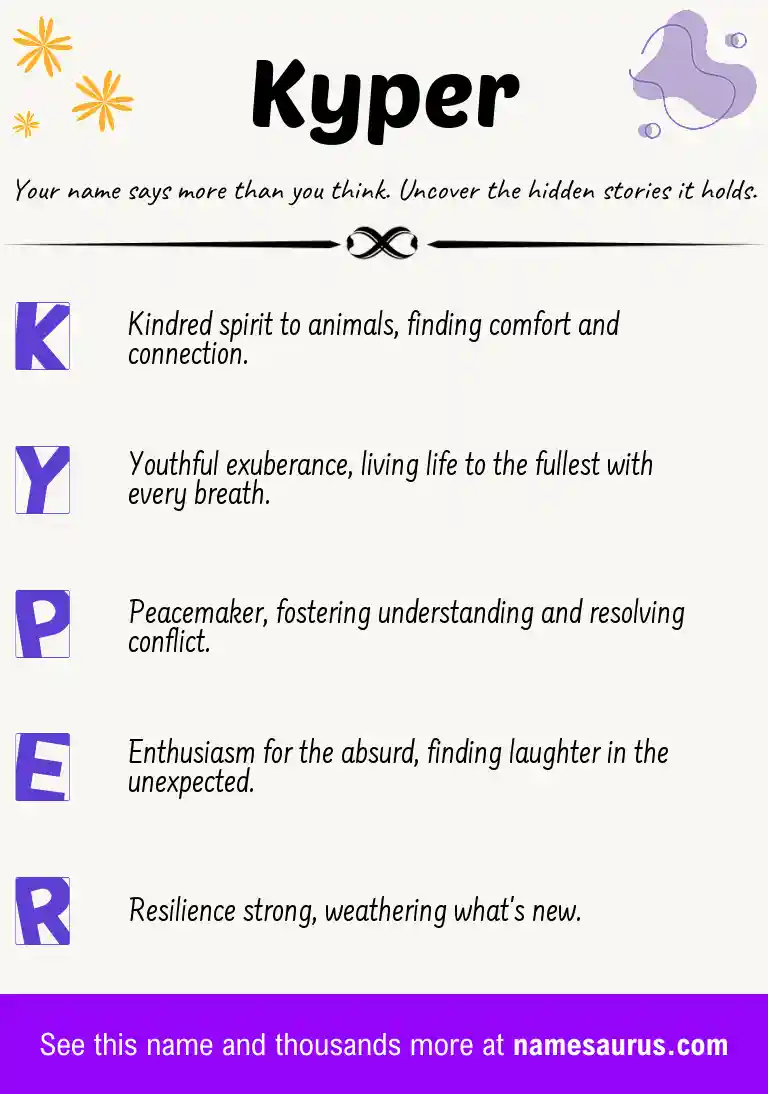 Acrostic poem about Kyper.