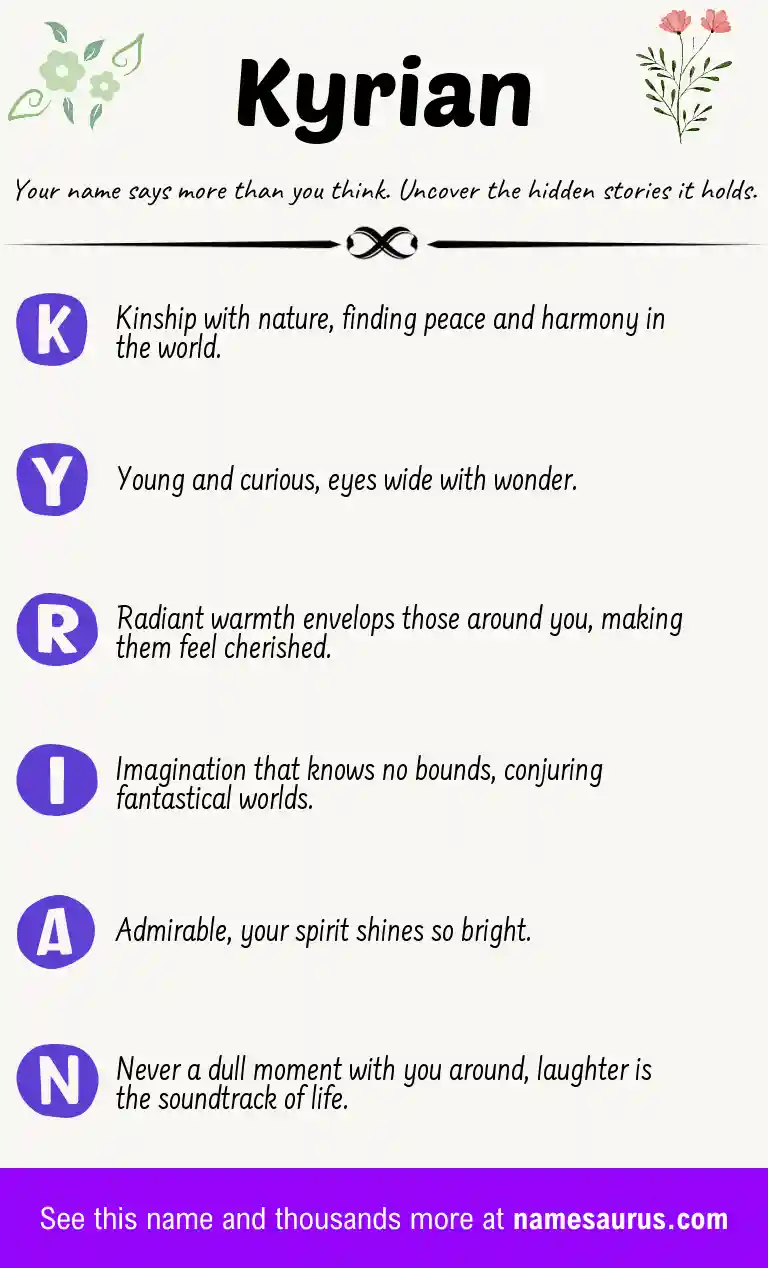 Acrostic poem about Kyrian.