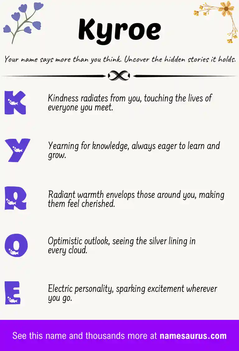 Acrostic poem about Kyroe.