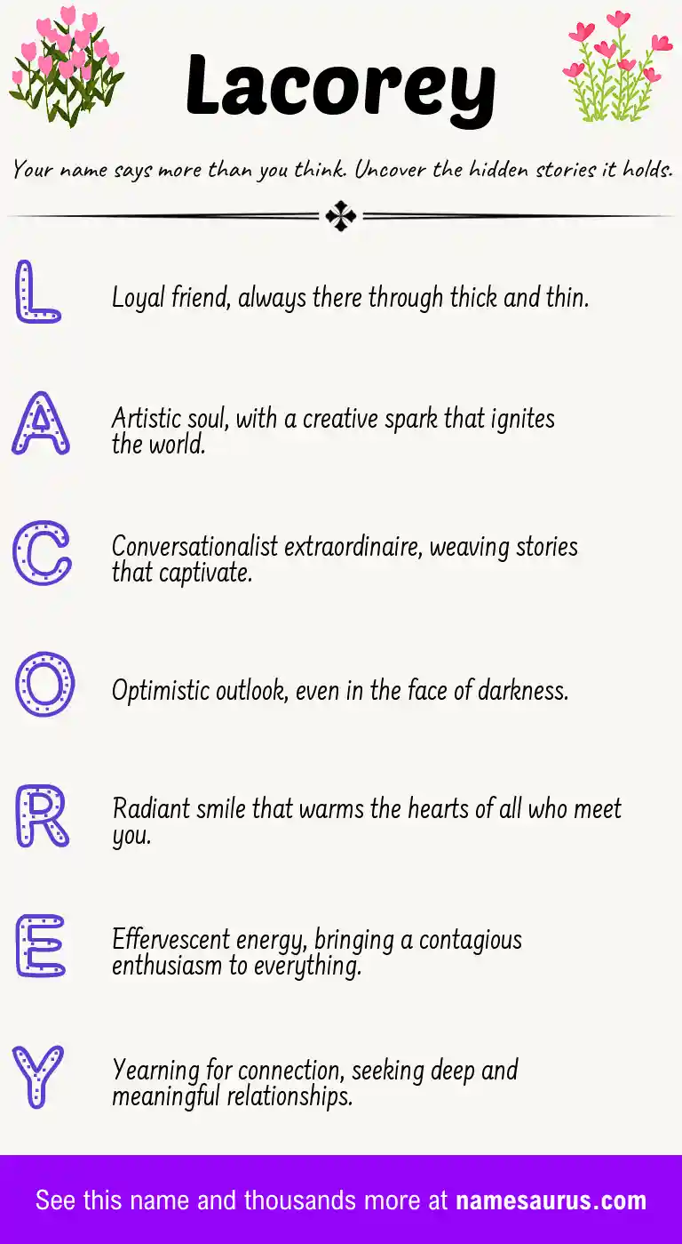 Acrostic poem about Lacorey.