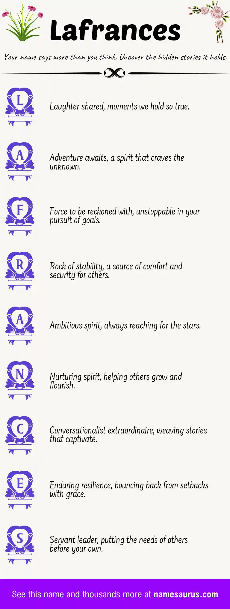 Acrostic poem about Lafrances.
