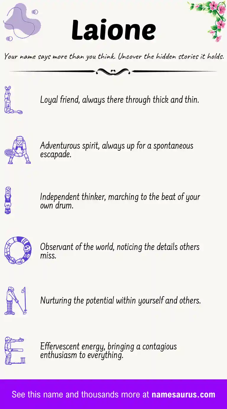 Acrostic poem about Laione.
