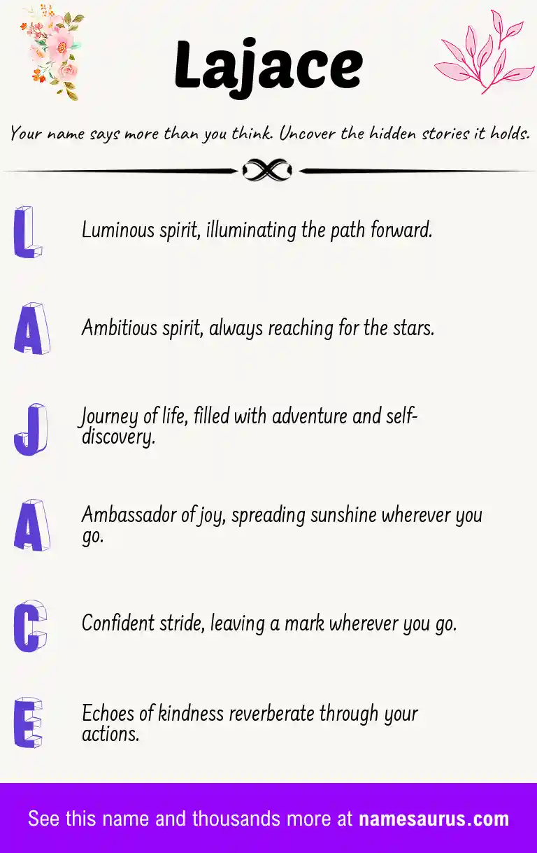Acrostic poem about Lajace.