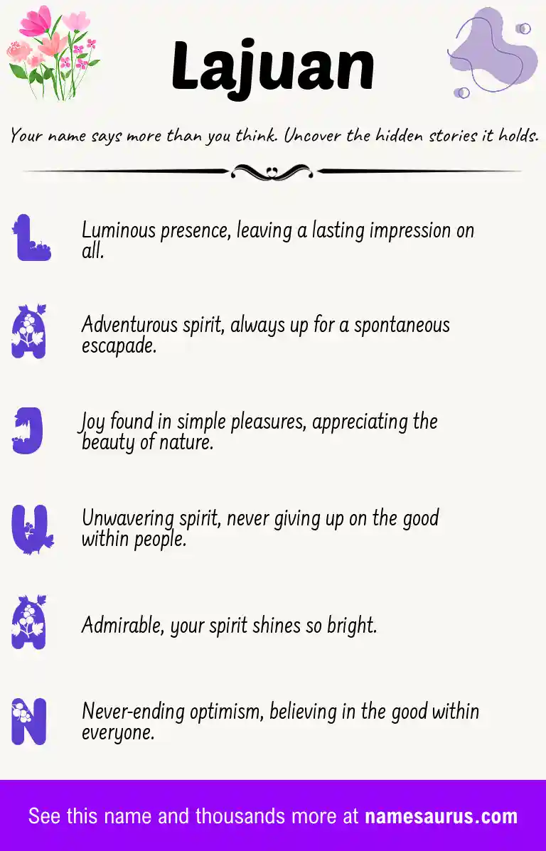 Acrostic poem about Lajuan.