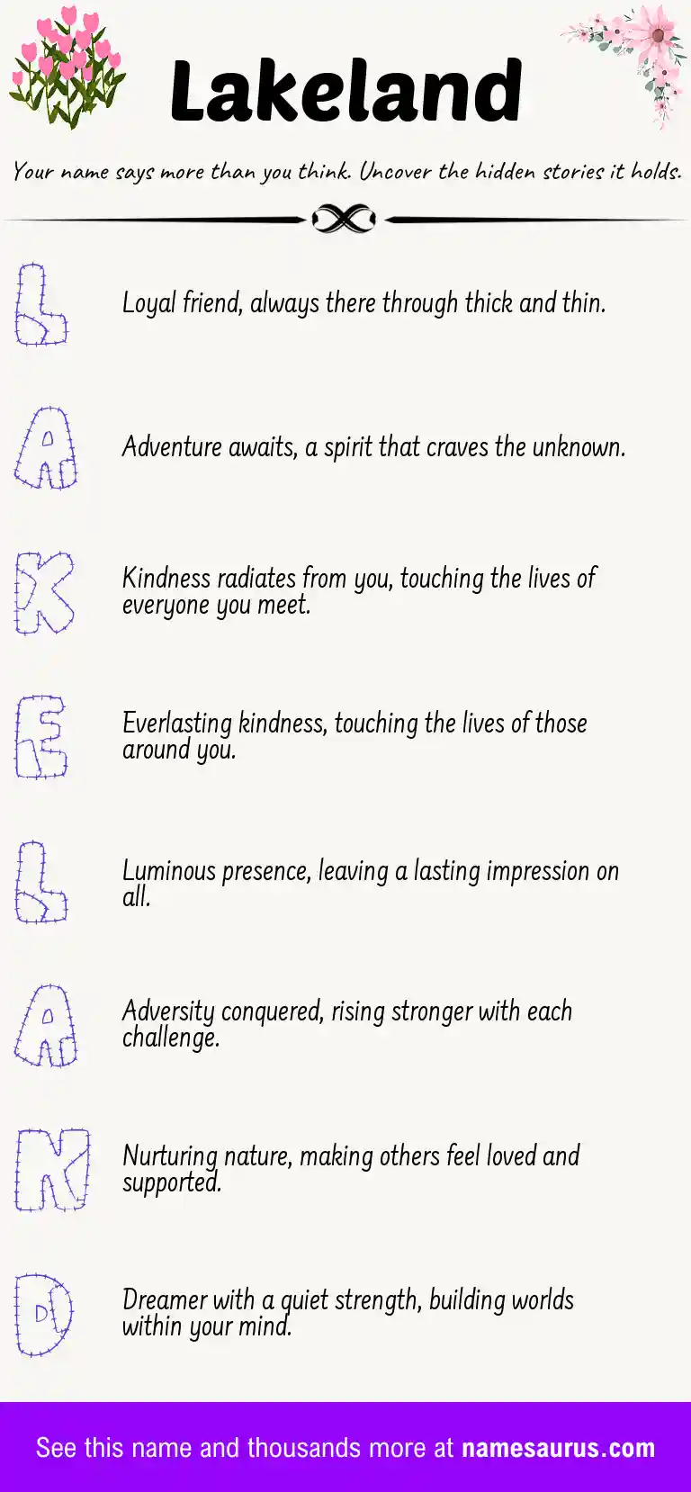 Acrostic poem about Lakeland.