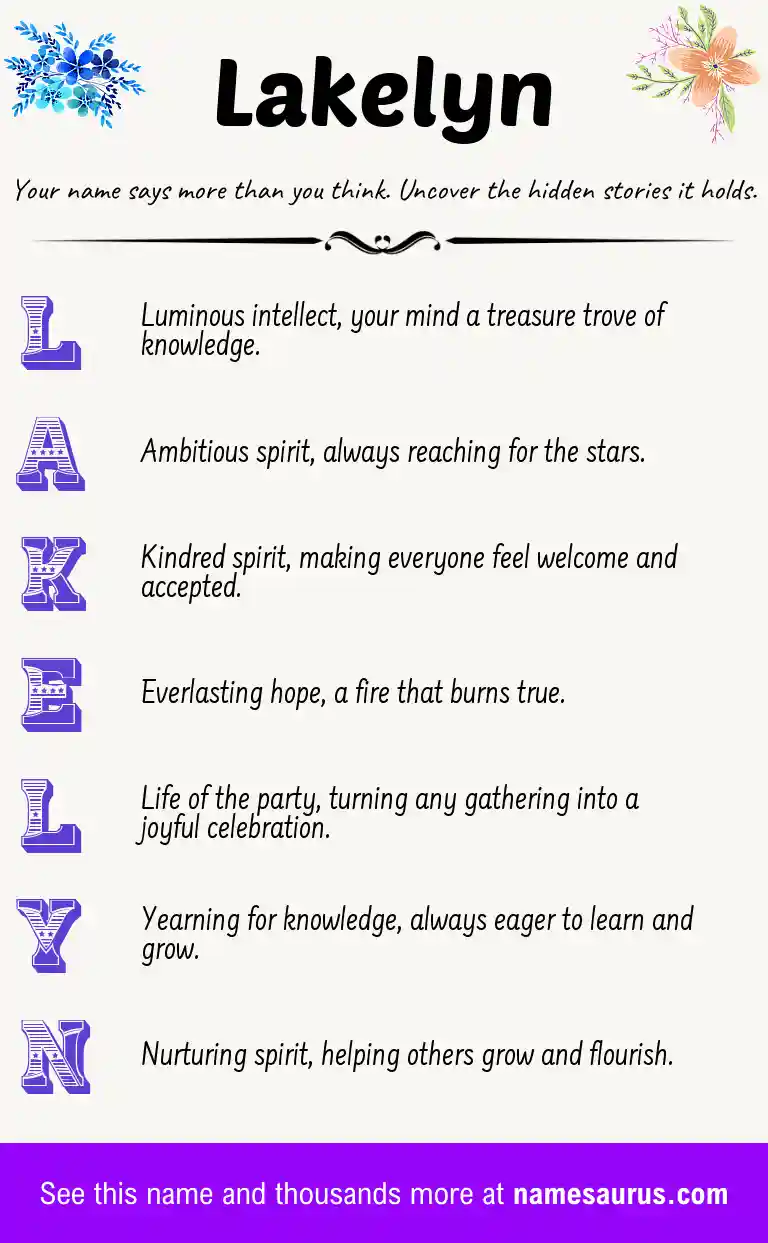 Acrostic poem about Lakelyn.