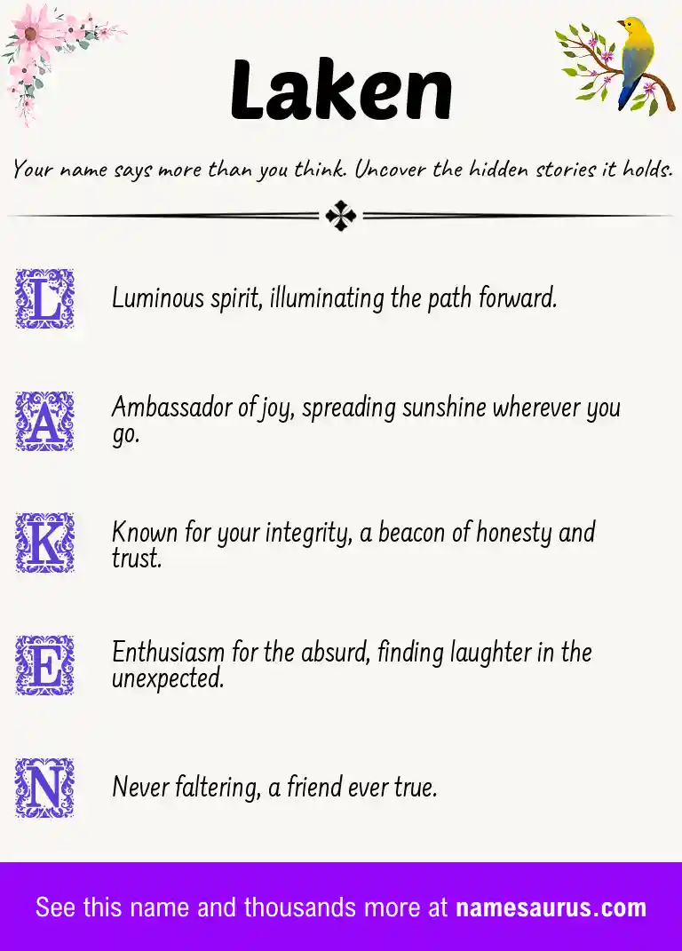 Acrostic poem about Laken.