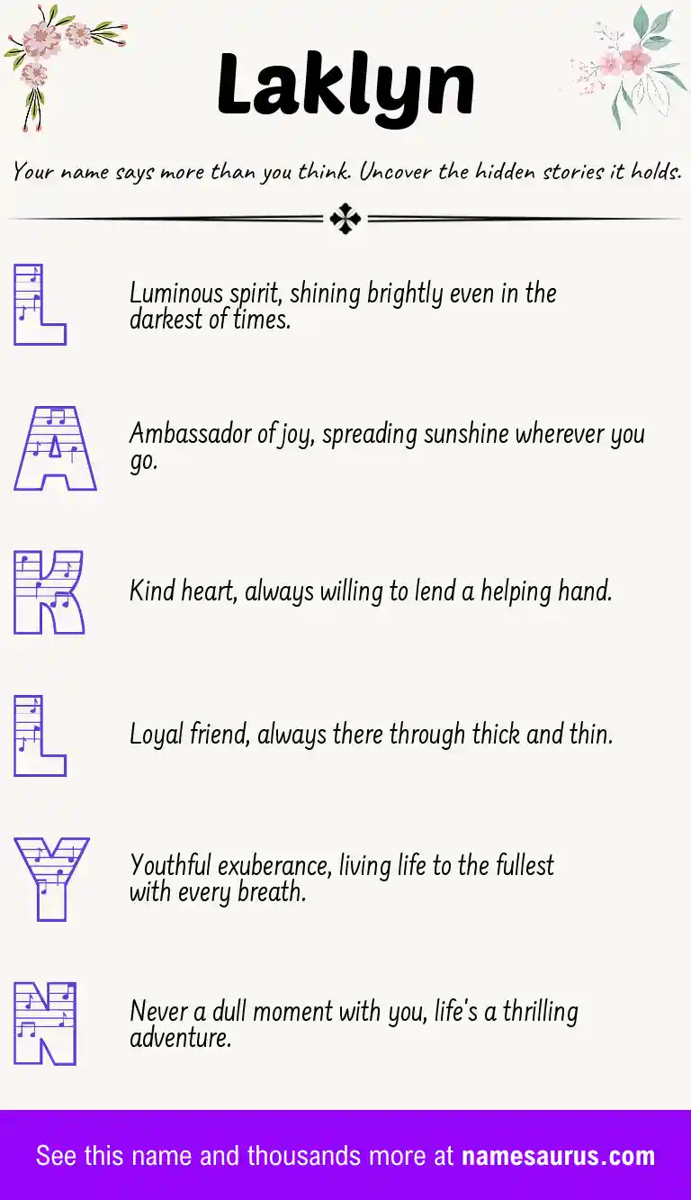 Acrostic poem about Laklyn.