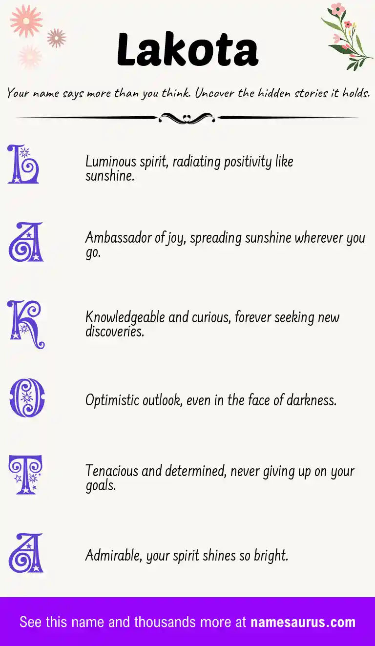 Acrostic poem about Lakota.