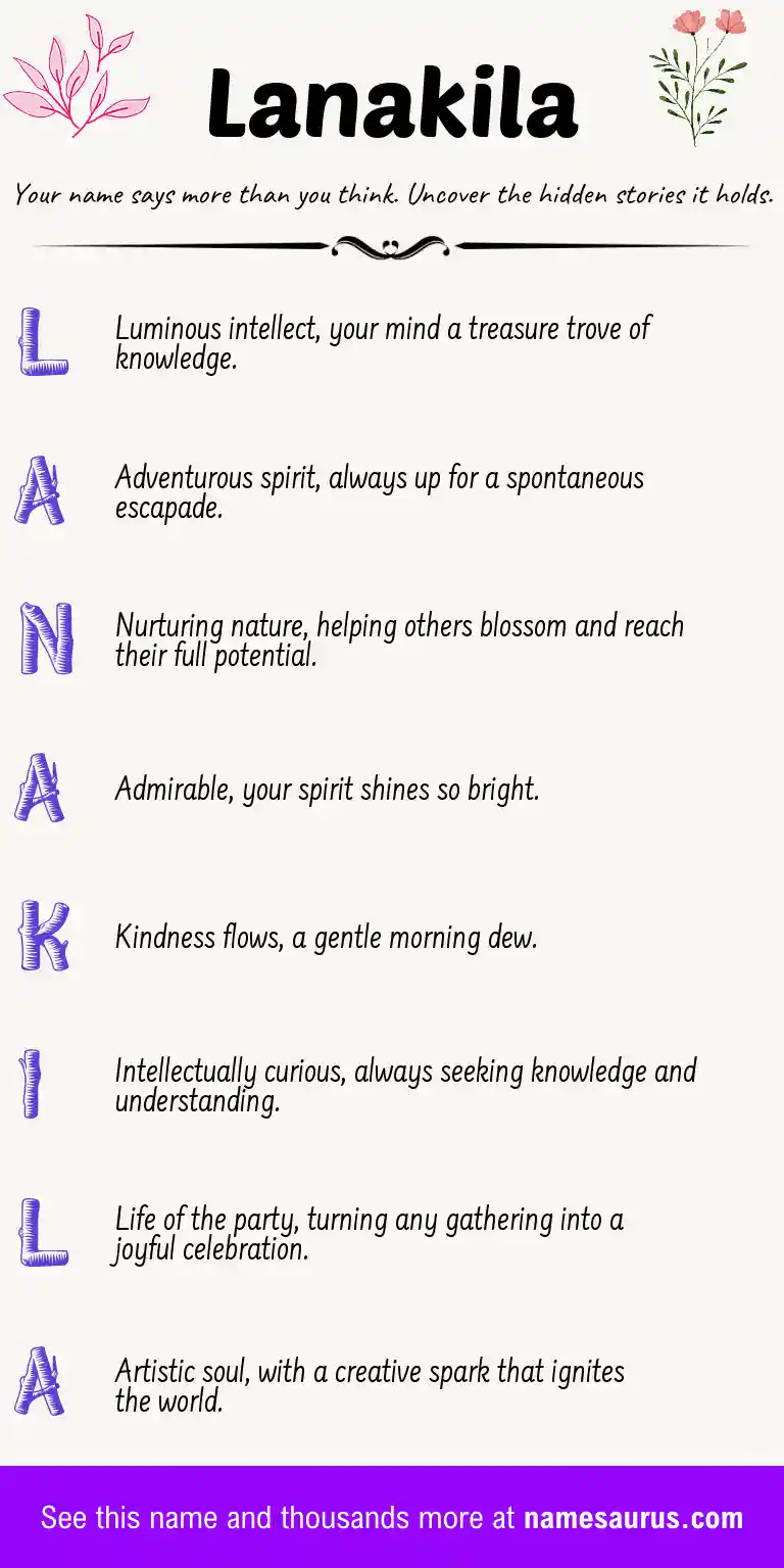 Acrostic poem about Lanakila.