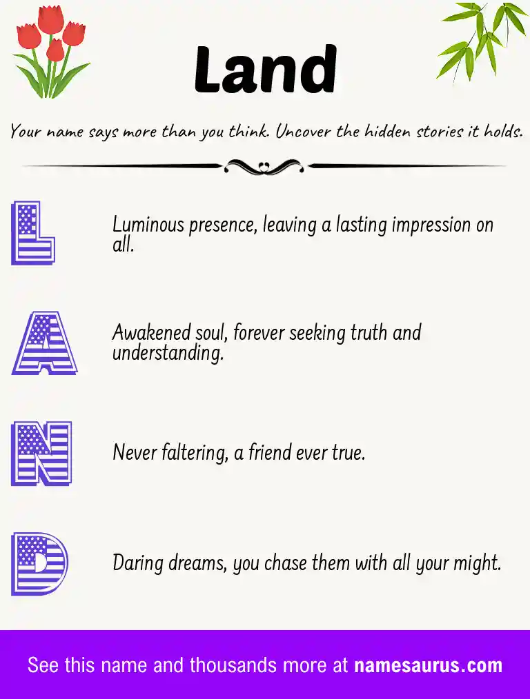 Acrostic poem about Land.