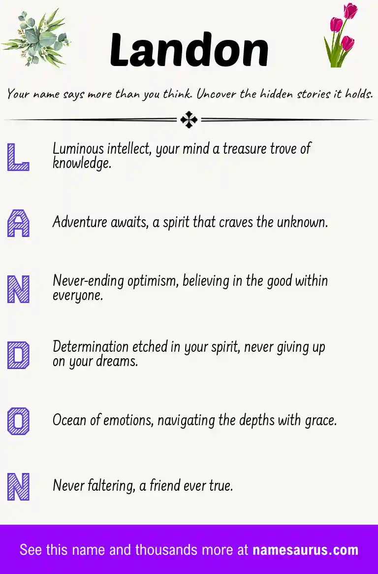 Acrostic poem about Landon.