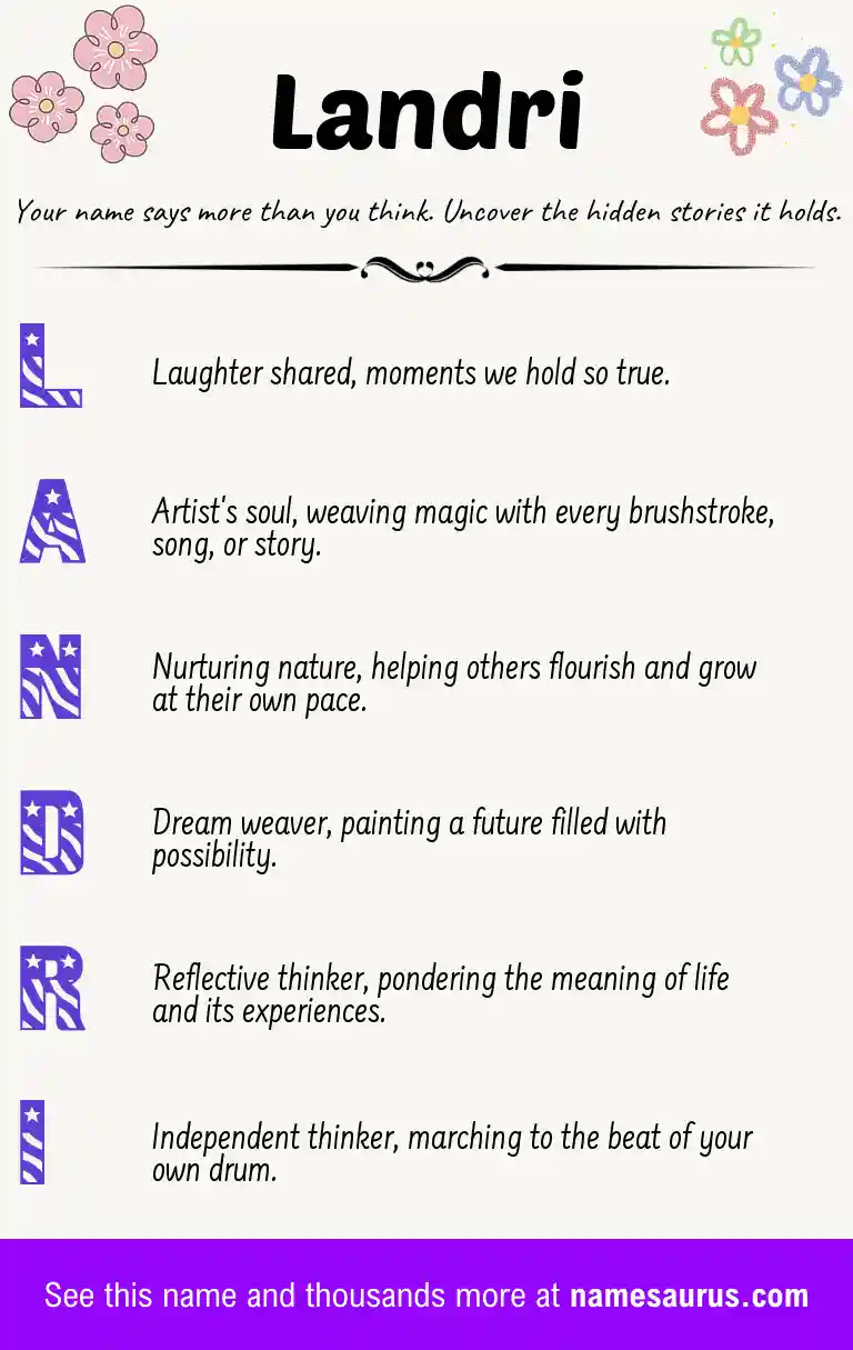 Acrostic poem about Landri.