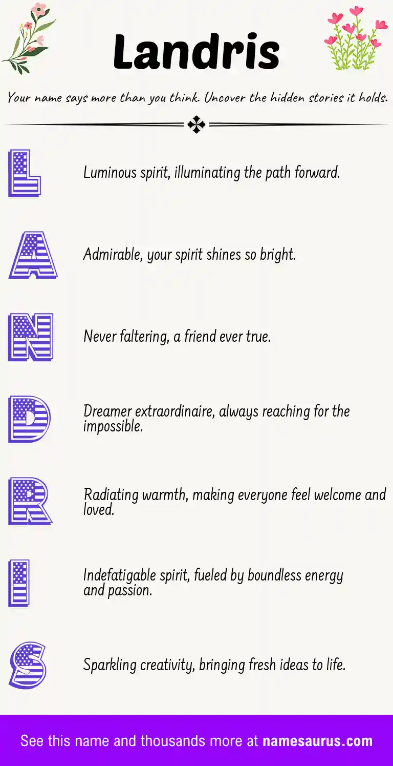Acrostic poem about Landris.