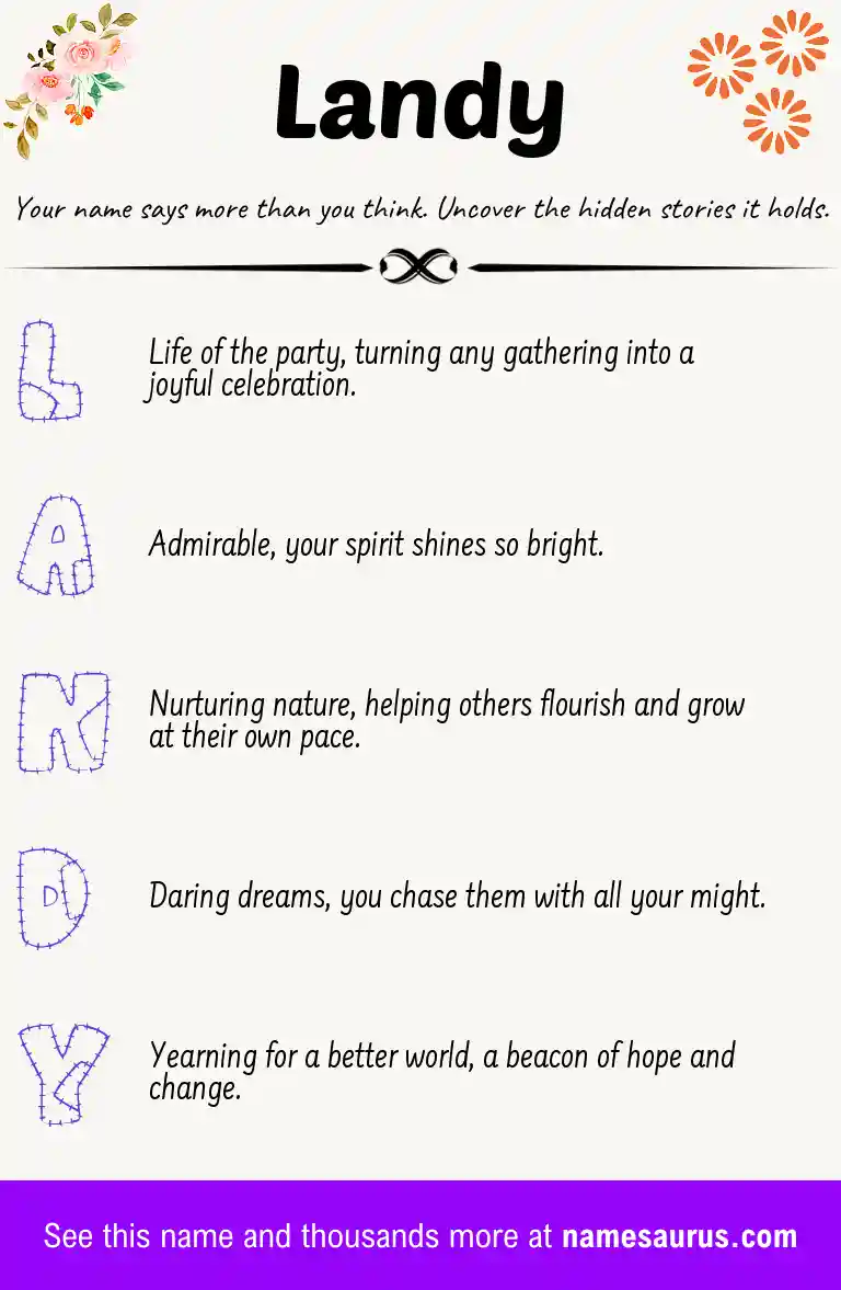 Acrostic poem about Landy.